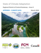 State of Climate Adaptation