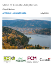 State of Climate Adaptation