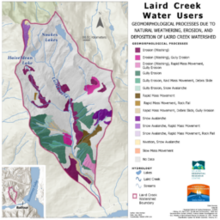 Liard Creek - Geomorphology