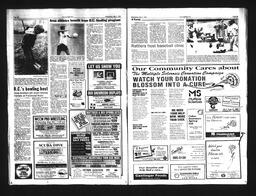   Castlegar Sun 1994-05-04   , page 8
