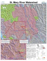 Kimberley Watershed