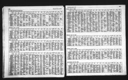 Castlegar News 1992-05-13, page 13