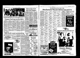 Castlegar News 1982-06-06, page 15
