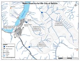 Nelson Watershed Master Handout