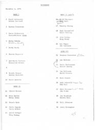 Residents List