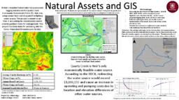Natural Assets and GIS