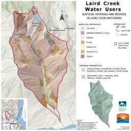 Liard Creek - Surficial Materials & Bedrock