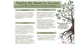 Planting the Seeds for Success: 