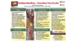 Indigenization of the Nursing Curricula: 