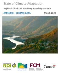 State of Climate Adaptation