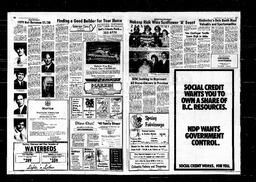 Castlegar News 1979-04-12, page 8