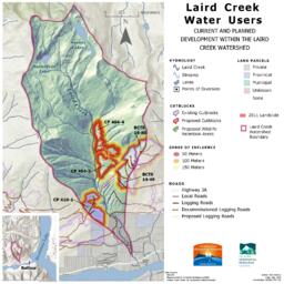 Liard Creek
