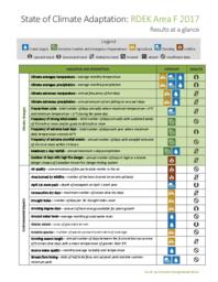 State of Climate Adaptation: Regional District of East Kootenay Area F Results at a Glance