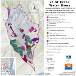 Liard Creek - Geomorphology