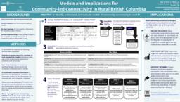 Models and Implications for Community-led Connectivity in Rural British Columbia