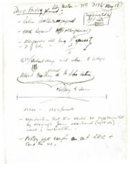 School of Creative Woodwork Notes