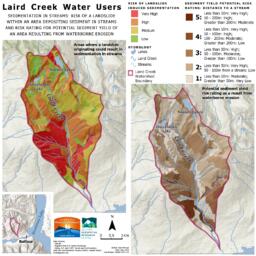 Liard Creek - Sedimentation