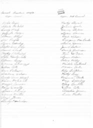 Female Residents 1978/1979