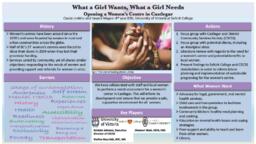 What a Girl Wants, What a Girl Needs: Opening a Women's Centre in Castlegar