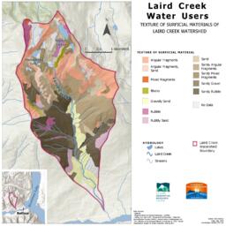 Liard Creek - Texture of Surficial Materials