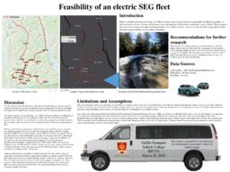 Feasibility of an electric SEG fleet