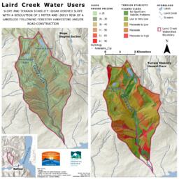 Liard Creek - Slope & Terrain Stability