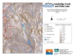 Rossland Streamkeepers - Cambridge Creek and Violin Lake Slope: Letter