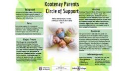 Kootenay Parents Circle of Support: 