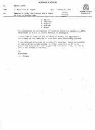 Meeting to Study the Proposal for a School of Creative Woodworking
