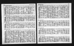 Castlegar News 1992-05-20, page 8