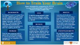 How to Train Your Brain: Better Strategies for Conquering the NCLEX