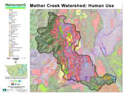 Mather Creek (Mainstreems) - Mather Creek Watershed: Human Use Poster