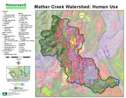 Mather Creek (Mainstreems) - Mather Creek Watershed: Human Use Letter