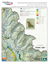 Living Lakes Canada - Cate Creek Site (FLT07): Without Harvest Reserves